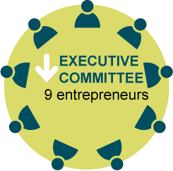 Executive Committee